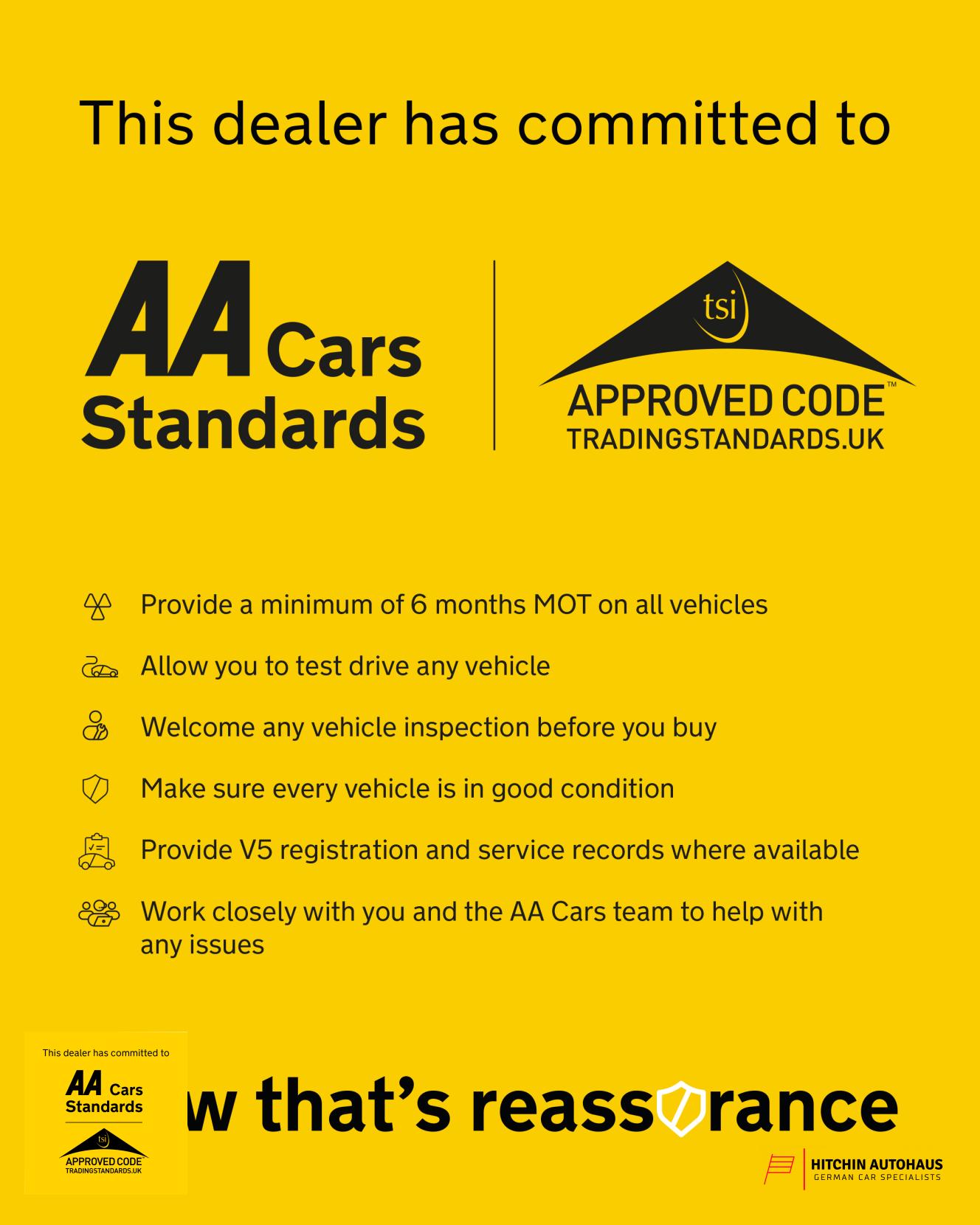 Mercedes-Benz A Class 2.1 A200d Sport Hatchback 5dr Diesel Manual Euro 6 (s/s) (136 ps)