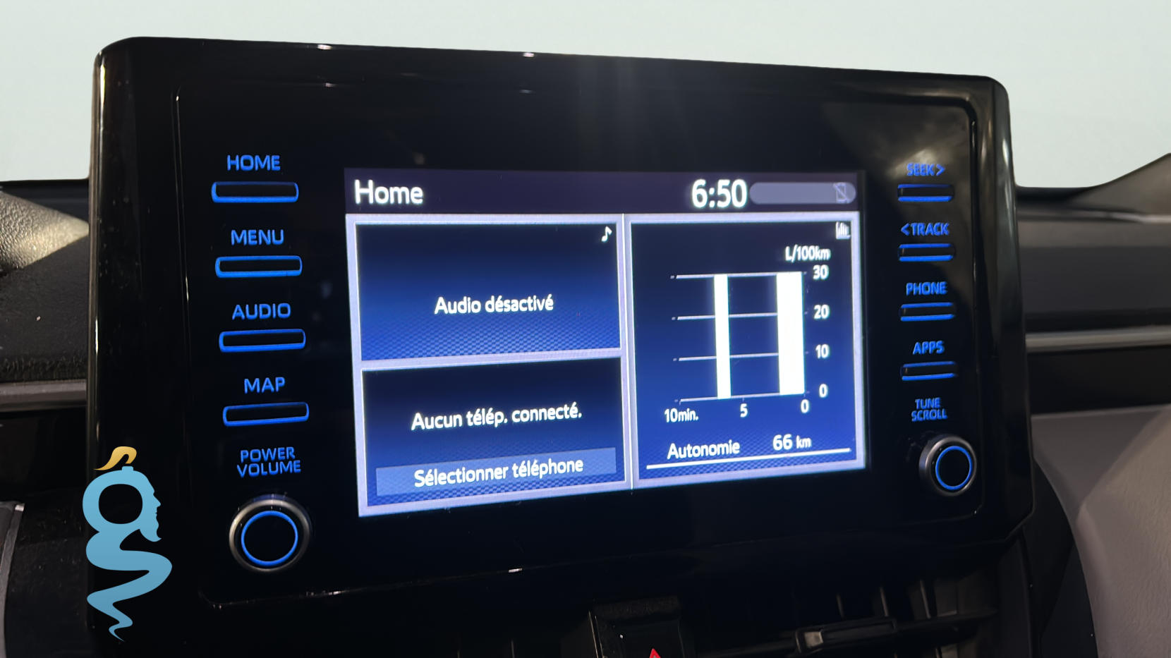 Toyota Corolla Cross 2.0 L MXGA15 Wagon Body Style