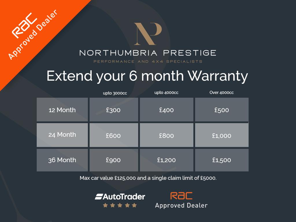 Jaguar F-Type 3.0 V6 Convertible 2dr Petrol Auto Euro 5 (s/s) (340 ps)