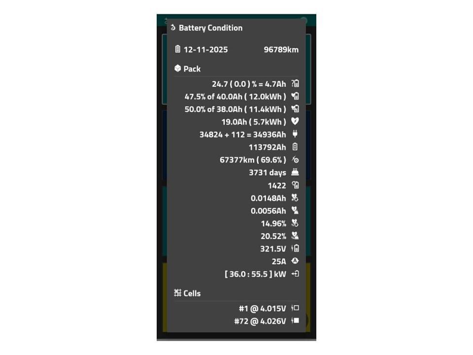 Mitsubishi Outlander 2.0 PHEV G 4wd Facelift Model