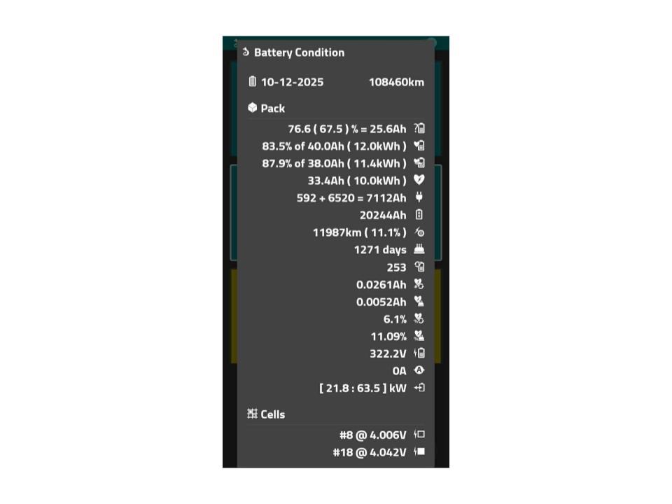 Mitsubishi Outlander 2.0 7AT0CJ3MX25105790