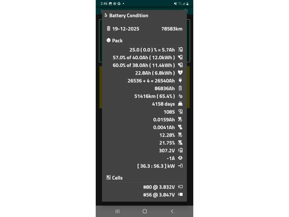 Mitsubishi Outlander 2.0 PHEV G SAFETY PKG
