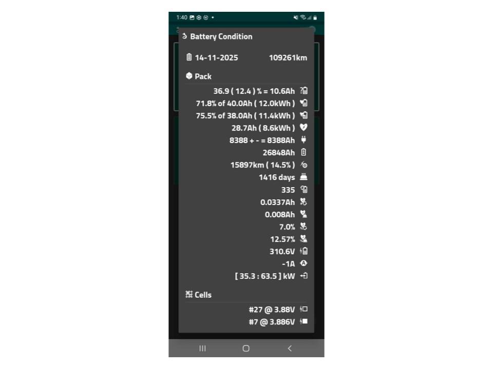 Mitsubishi Outlander 2.0 PHEV 4WD G PREMIUM PACKAGE