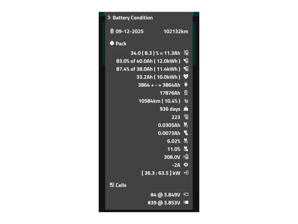 Mitsubishi Outlander 2.0 PHEV 4WD G PREMIUM PACKAGE