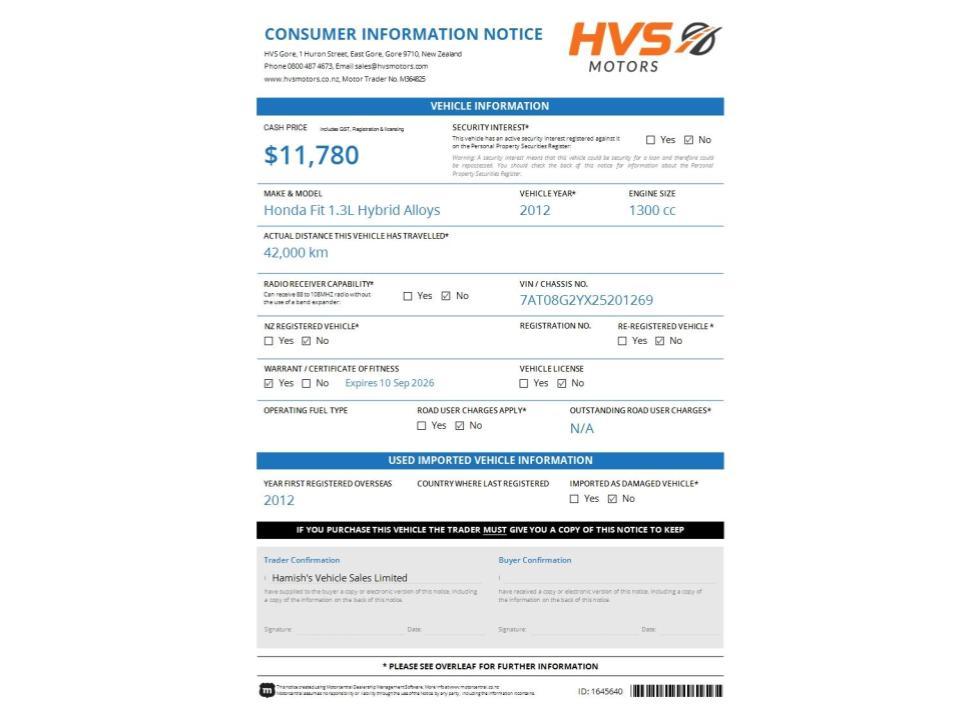 Honda Fit ARIA 1.3L Hybrid Alloys