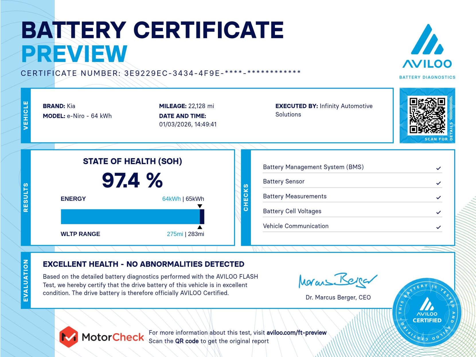 Kia Niro 64kWh 4+ SUV 5dr Electric Auto (201 bhp)