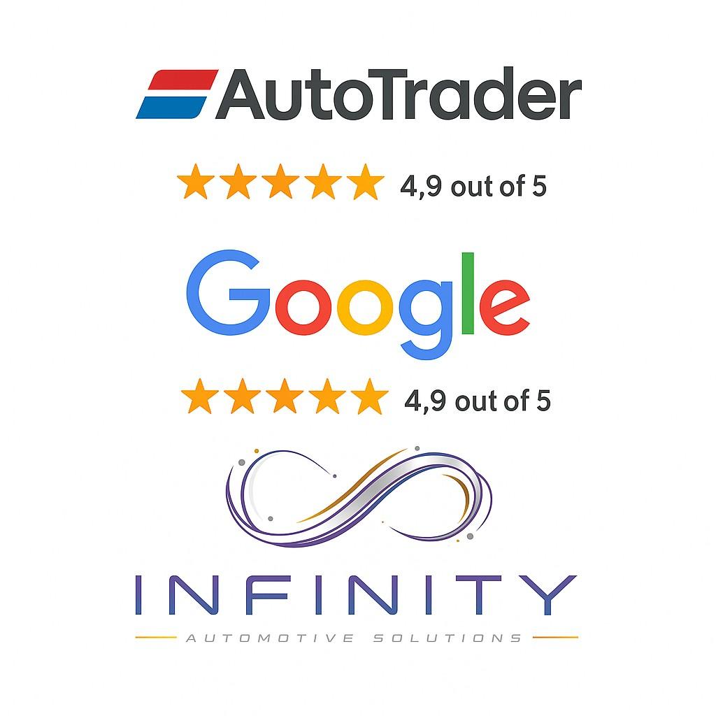 MINI Hatch 2.0 Cooper S Hatchback 3dr Petrol Auto Euro 6 (s/s) (192 ps)