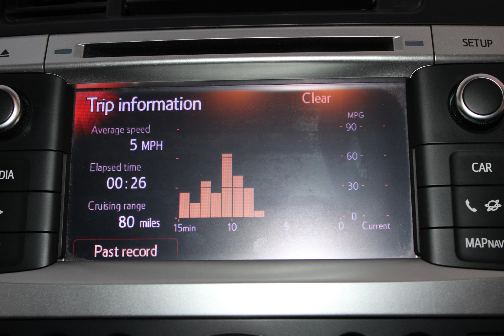 Toyota Verso 1.6 V-Matic Icon MPV 5dr Petrol Manual Euro 5 Euro 5 (132 ps)