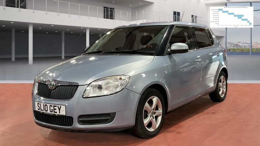 Skoda Fabia 1.6 16V 1 Hatchback 5dr Petrol Tiptronic (180 g/km, 105 bhp)