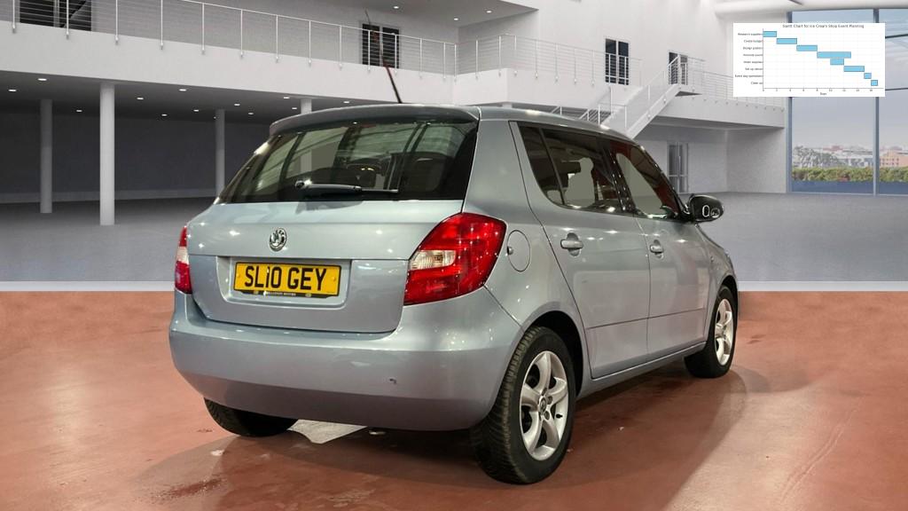 Skoda Fabia 1.6 16V 1 Hatchback 5dr Petrol Tiptronic (180 g/km, 105 bhp)