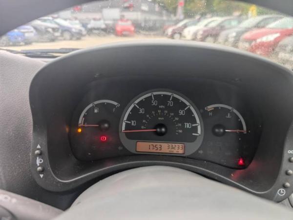 Fiat Panda 1.1 ECO Active Hatchback 5dr Petrol Manual (119 g/km, 54 bhp)