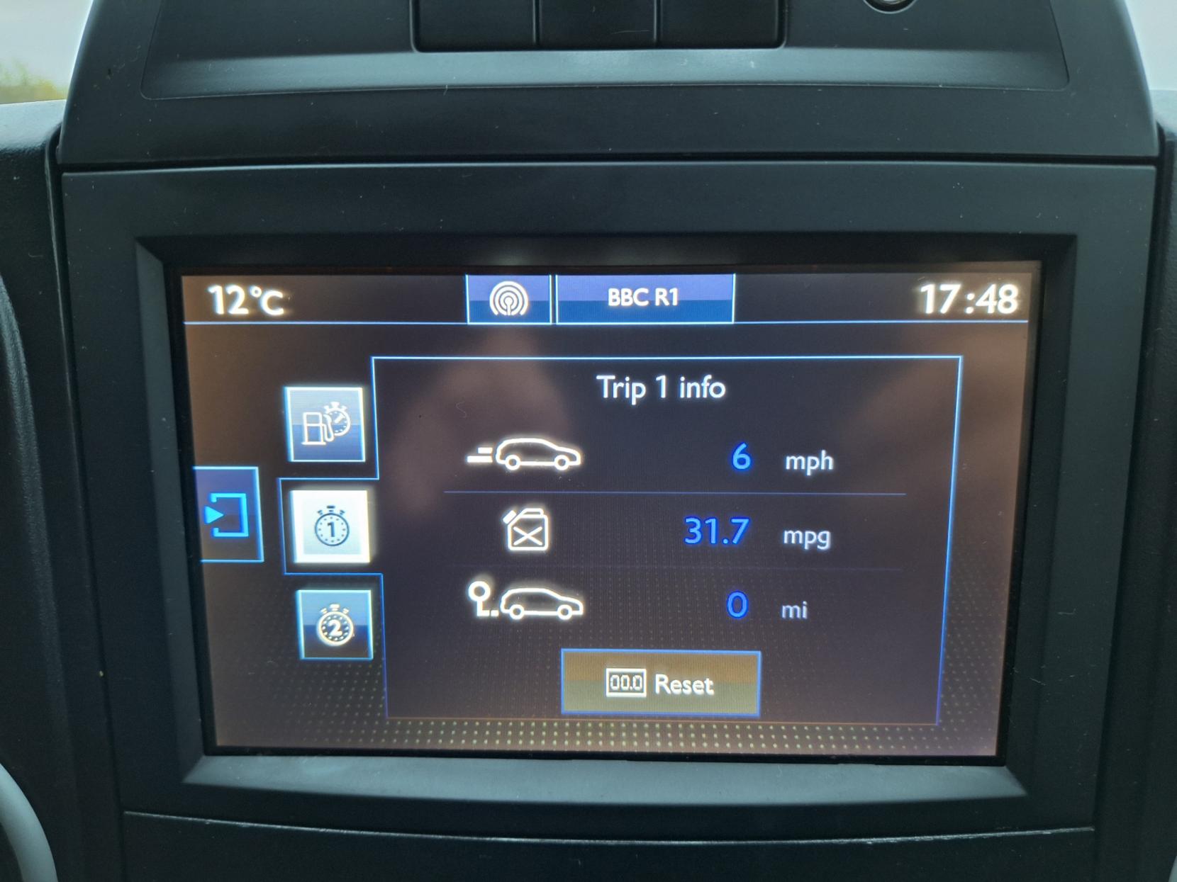 Peugeot Partner 1.6 BlueHDi 651 Professional Panel Van 5dr Diesel Manual L1 (112 g/km, 73.97 bhp)