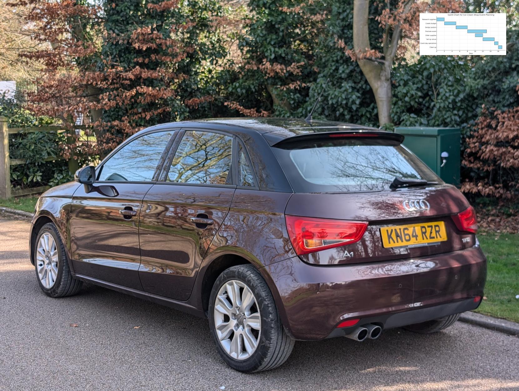 Audi A1 1.4 TFSI Sport Sportback 5dr Petrol Manual Euro 5 (s/s) (122 ps)