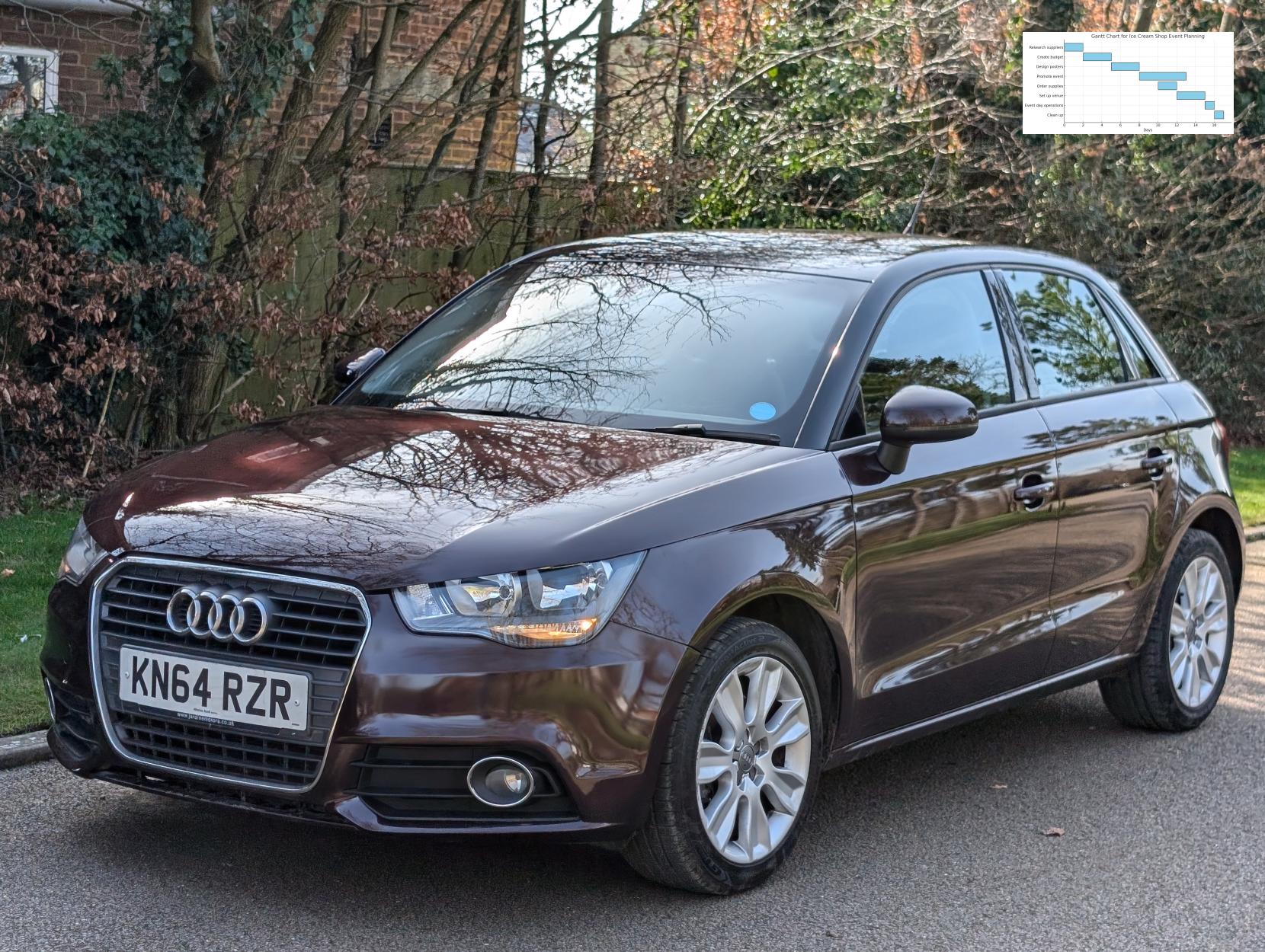 Audi A1 1.4 TFSI Sport Sportback 5dr Petrol Manual Euro 5 (s/s) (122 ps)