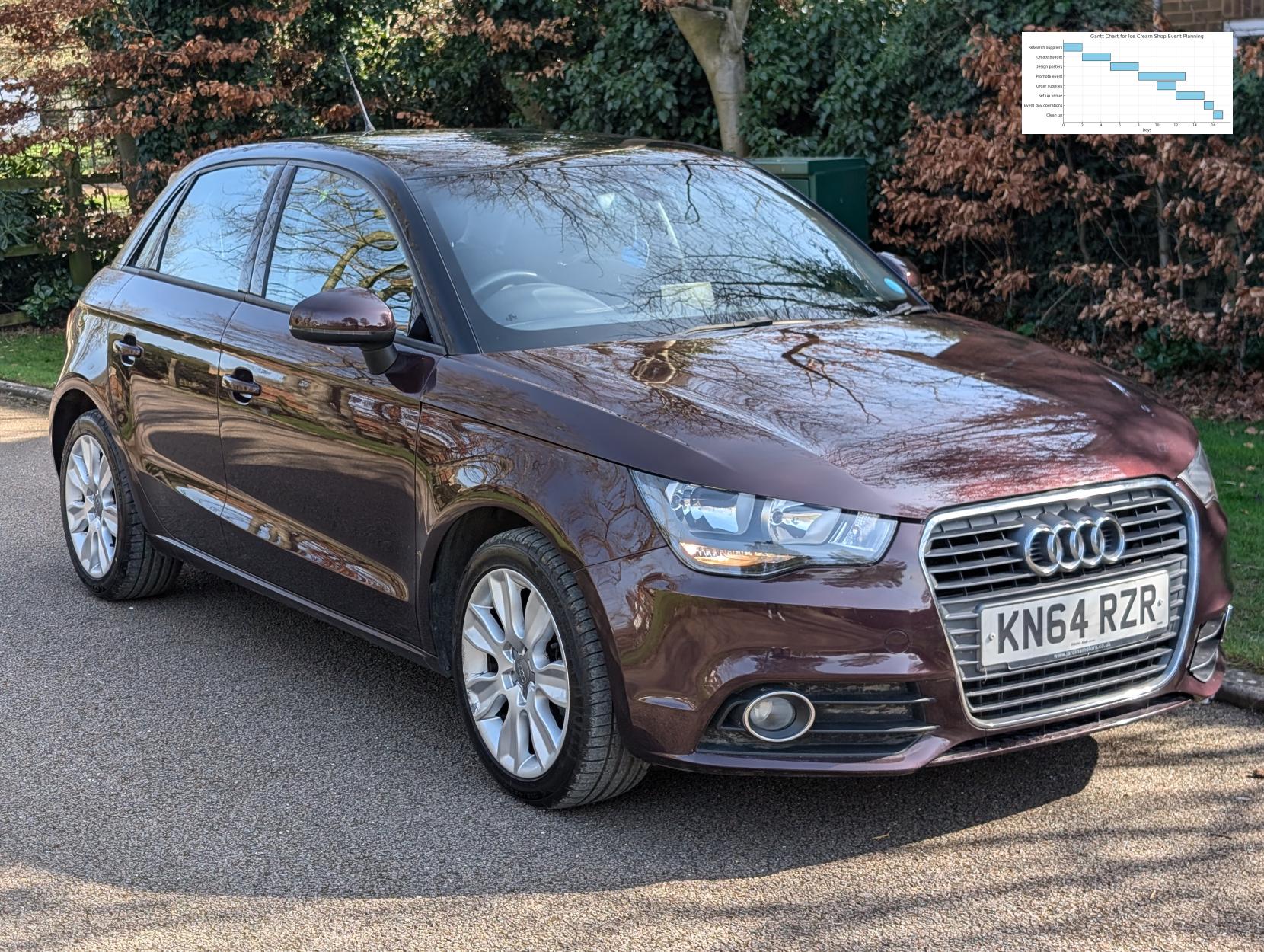 Audi A1 1.4 TFSI Sport Sportback 5dr Petrol Manual Euro 5 (s/s) (122 ps)