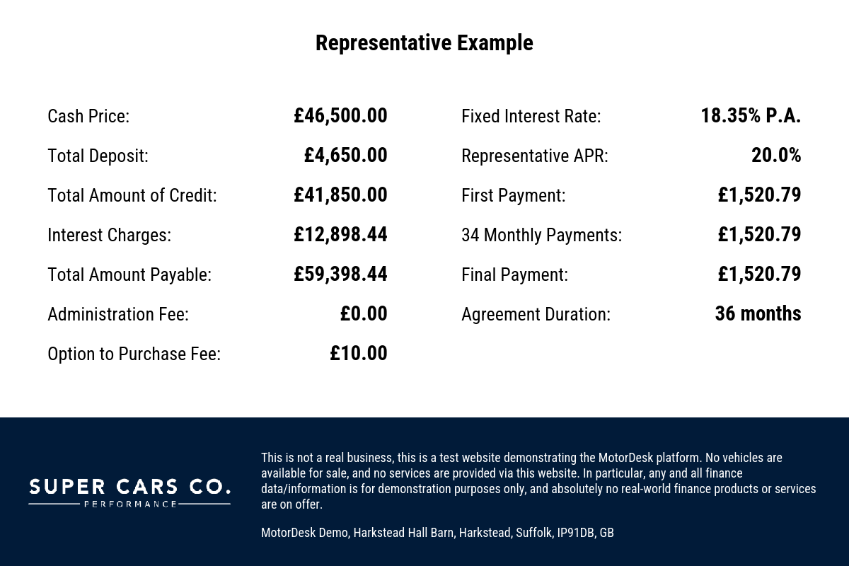 Mercedes-Benz A Class 2.0 A45 AMG S Hatchback 5dr Petrol 8G-DCT 4MATIC+ Euro 6 (s/s) (421 ps)