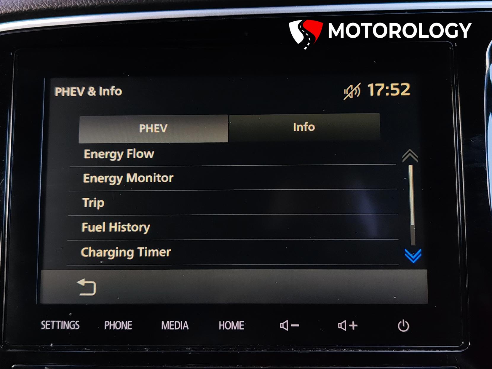 Mitsubishi Outlander 2.4h TwinMotor 13.8kWh Dynamic Safety SUV 5dr Petrol Plug-in Hybrid CVT 4WD Euro 6 (s/s) (224 ps)
