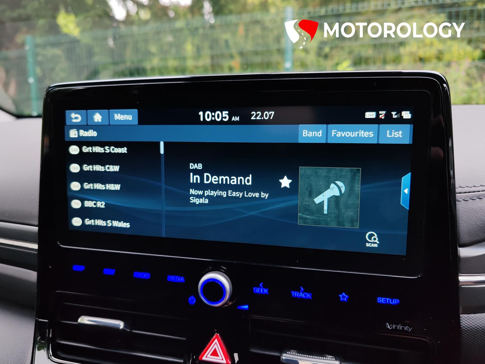 Hyundai IONIQ 1.6 h-GDi 8.9kWh Premium SE Hatchback 5dr Petrol Plug-in Hybrid DCT Euro 6 (s/s) (141 ps)