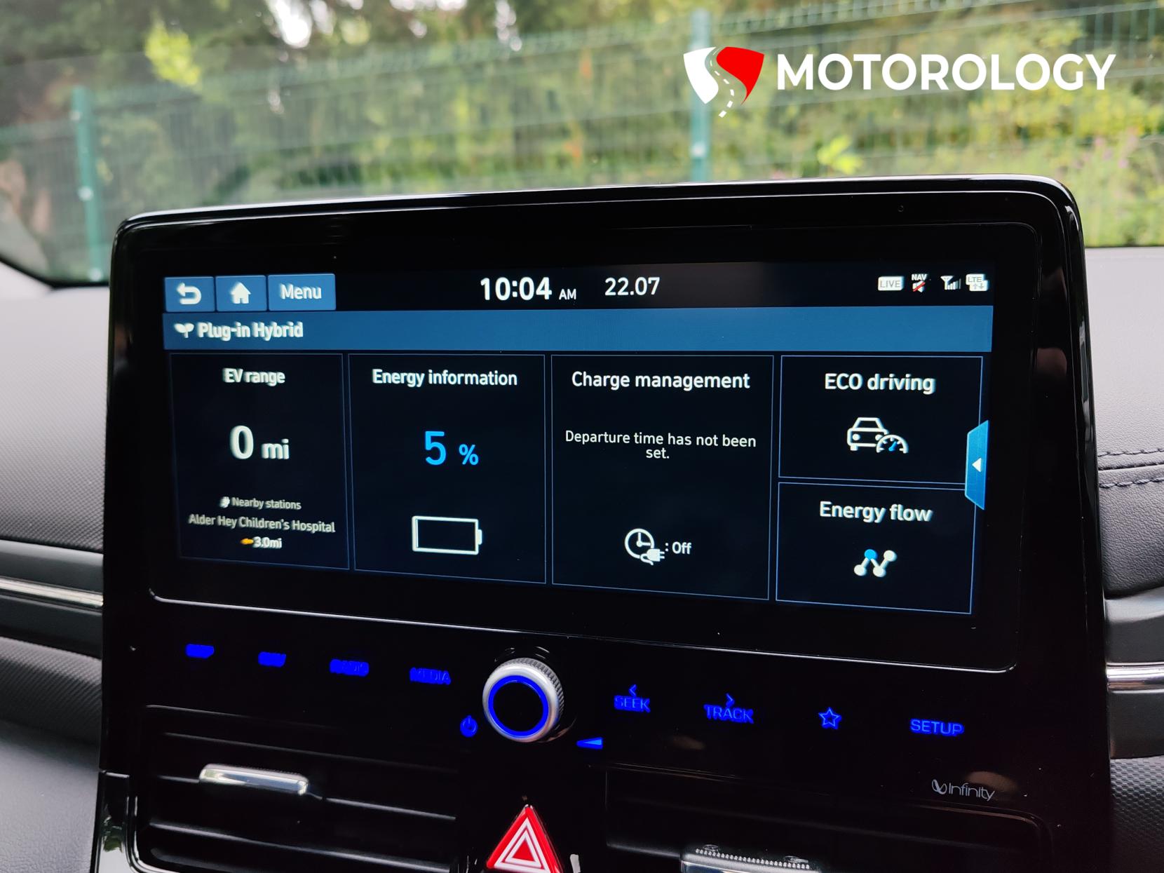 Hyundai IONIQ 1.6 h-GDi 8.9kWh Premium SE Hatchback 5dr Petrol Plug-in Hybrid DCT Euro 6 (s/s) (141 ps)