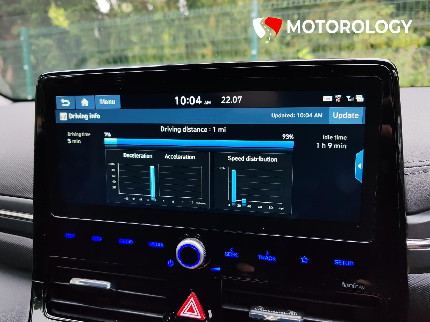 Hyundai IONIQ 1.6 h-GDi 8.9kWh Premium SE Hatchback 5dr Petrol Plug-in Hybrid DCT Euro 6 (s/s) (141 ps)