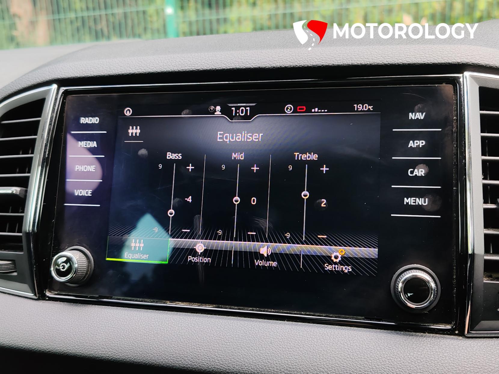 Skoda Karoq 1.5 TSI ACT SE SUV 5dr Petrol Manual Euro 6 (s/s) (150 ps)
