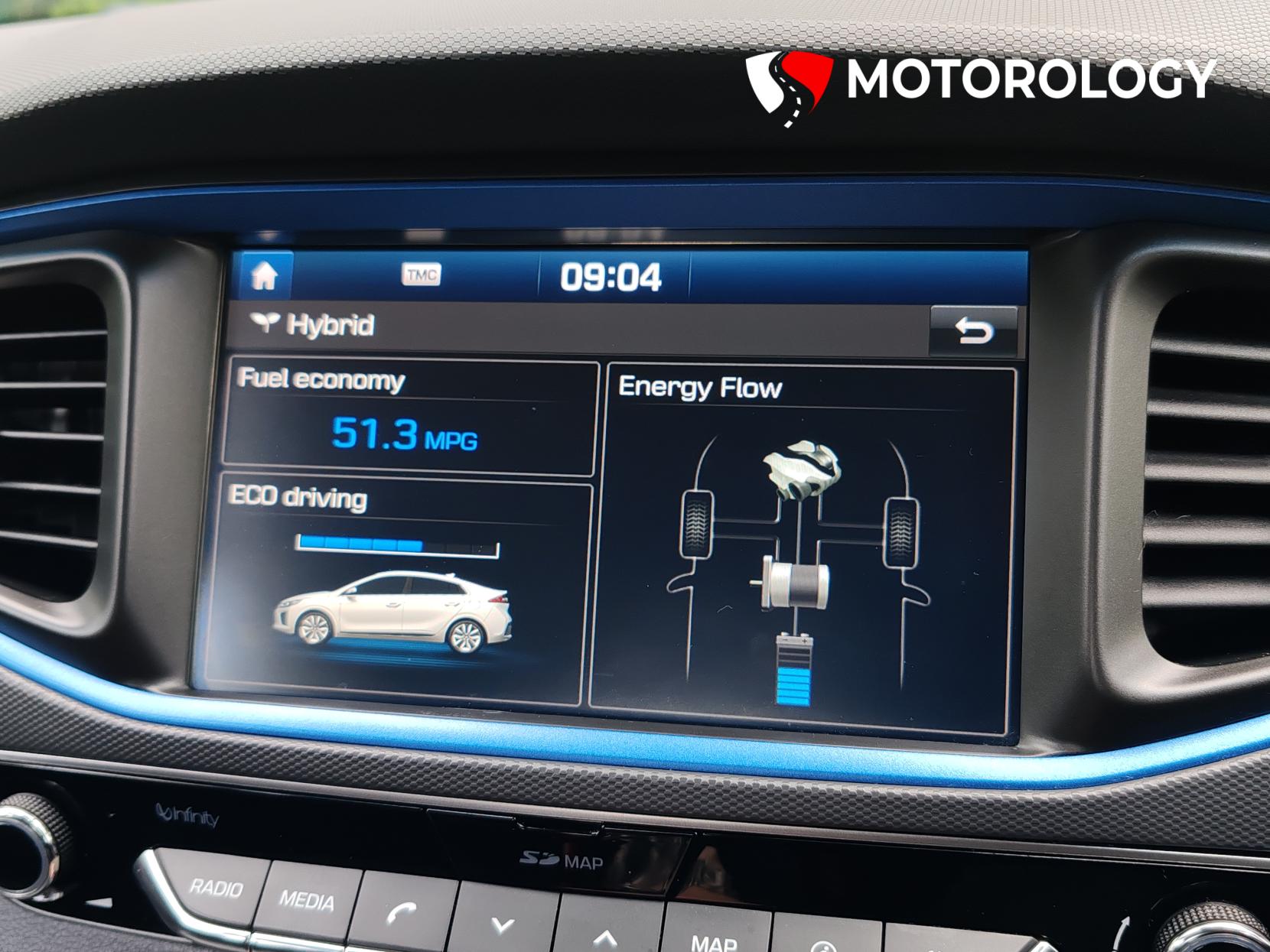Hyundai IONIQ 1.6 h-GDi Premium SE Hatchback 5dr Petrol Hybrid DCT Euro 6 (s/s) (141 ps)