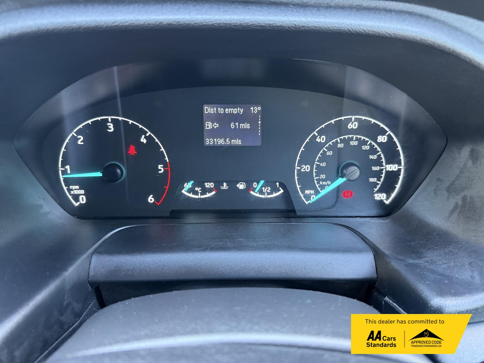 Ford Transit Custom 2.0 300 EcoBlue Limited Panel Van 5dr Diesel Manual L1 H1 Euro 6 (s/s) (130 ps)