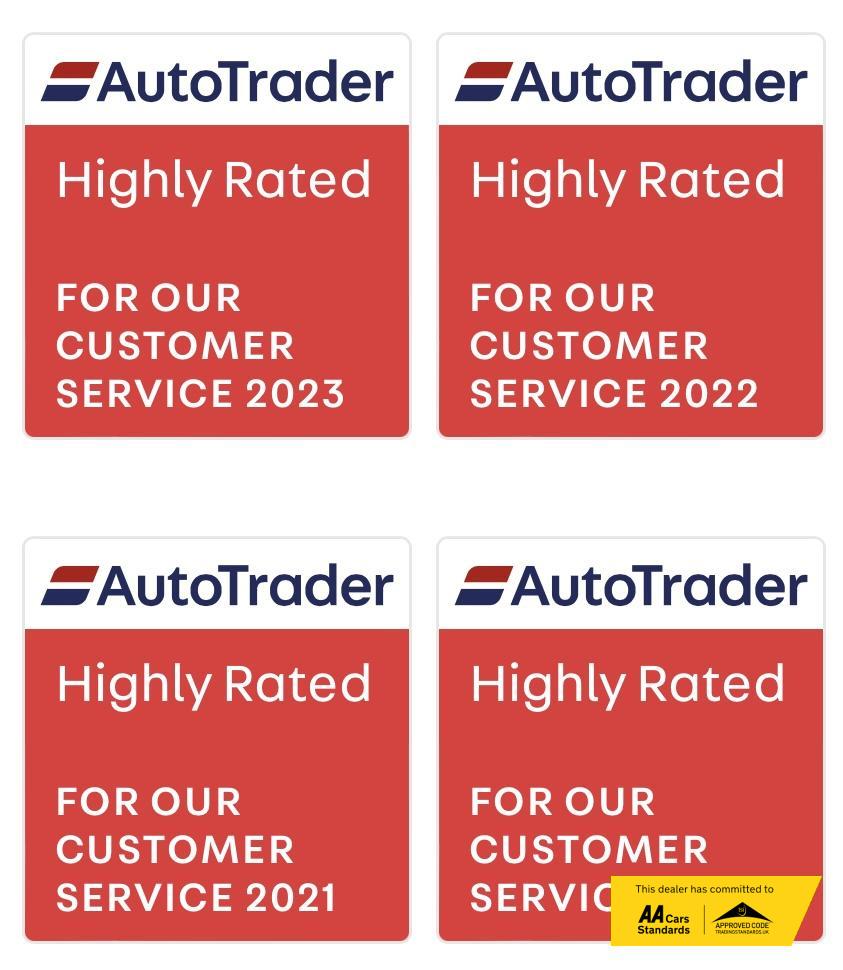 Ford Transit 2.0 350 EcoBlue Leader Tipper 2dr Diesel Manual RWD L2 Euro 6 (s/s) (1-Stop) (170 ps)