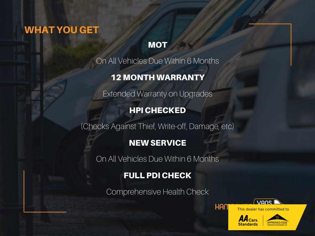 Ford Transit 2.0 350 EcoBlue Leader Tipper 2dr Diesel Manual RWD L2 Euro 6 (s/s) (1-Stop) (170 ps)