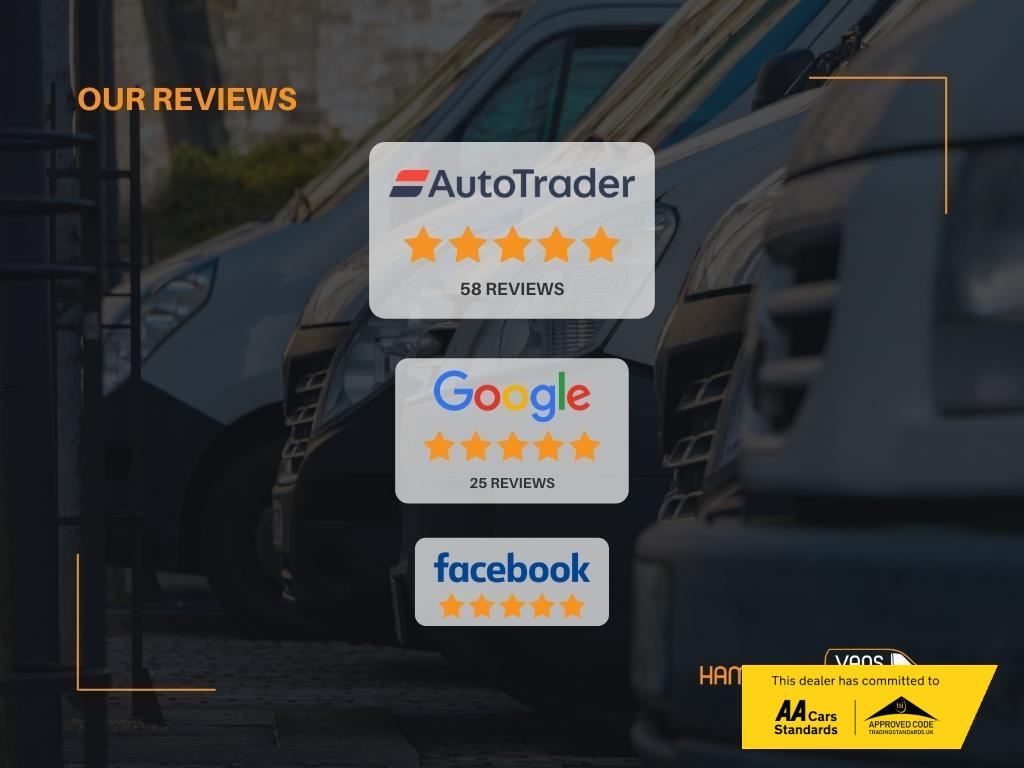 Ford Transit 2.0 350 EcoBlue Leader Tipper 2dr Diesel Manual RWD L2 Euro 6 (s/s) (1-Stop) (170 ps)