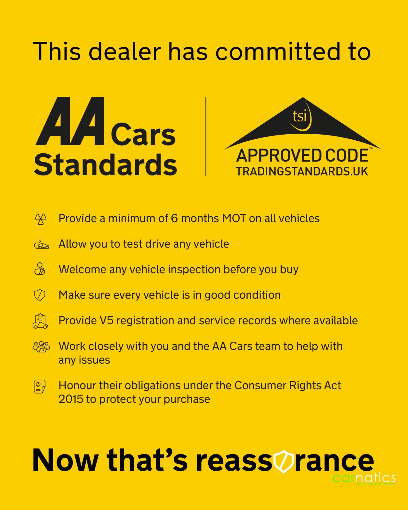 Volkswagen Polo 1.0 BlueMotion Tech SE Hatchback 5dr Petrol Manual Euro 6 (s/s) (60 ps)