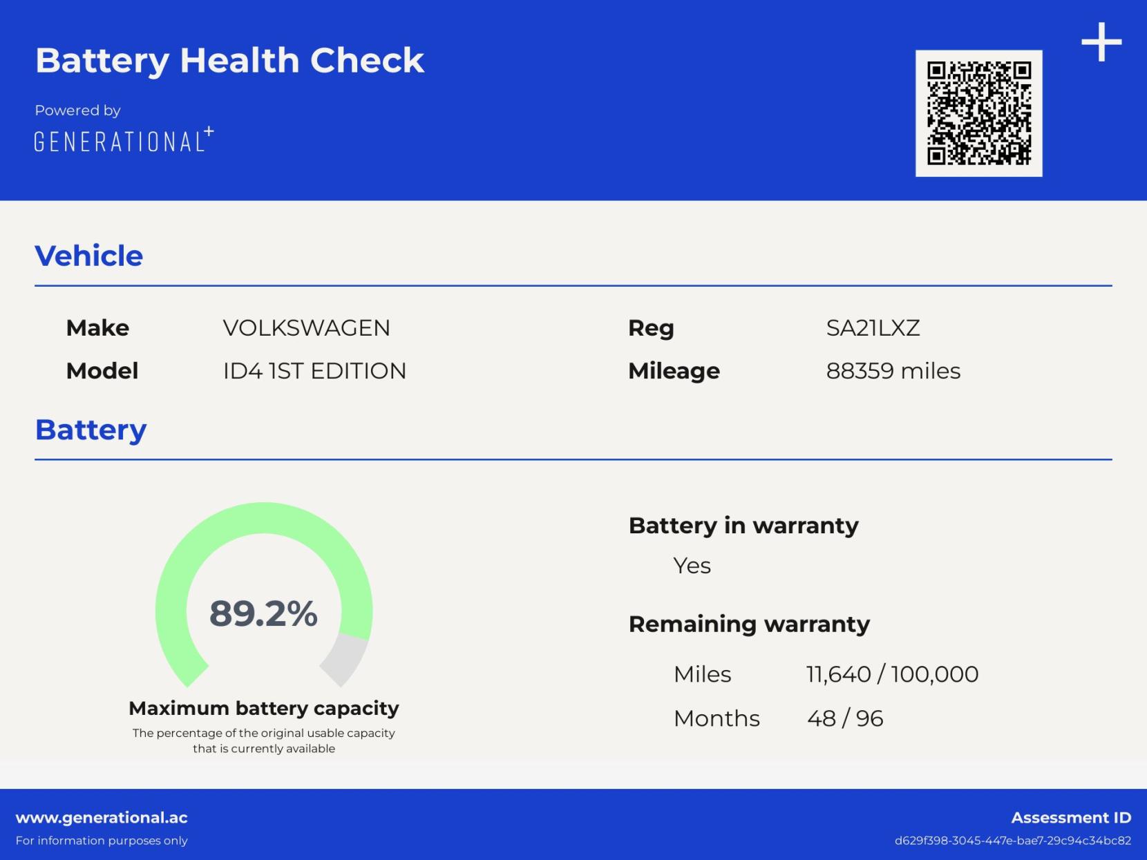 Volkswagen ID.4 Pro Performance 77kWh 1ST Edition SUV 5dr Electric Auto (204 ps)