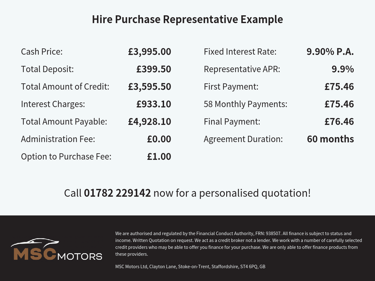 Ford Focus 1.0T EcoBoost Titanium Hatchback 5dr Petrol Manual Euro 6 (s/s) (125 ps)