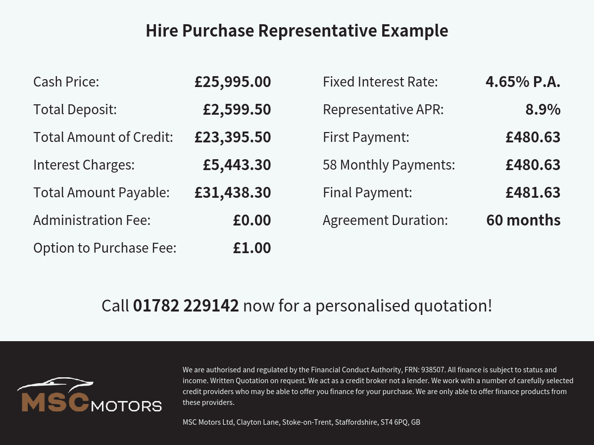 Mercedes-Benz A Class 2.0 A35 AMG (Premium Plus) Hatchback 5dr Petrol 7G-DCT 4MATIC Euro 6 (s/s) (306 ps)