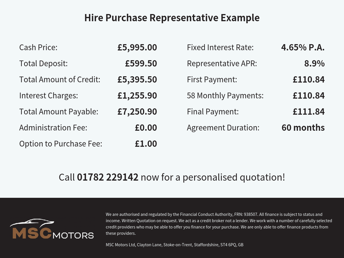 Ford Focus 1.0T EcoBoost Titanium Hatchback 5dr Petrol Manual Euro 6 (s/s) (125 ps)