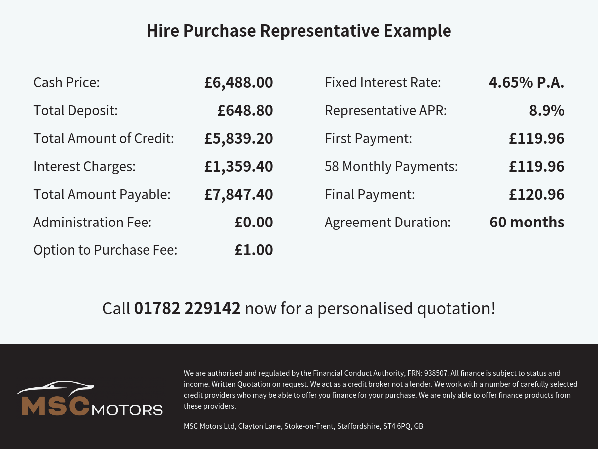 Renault Clio 1.2 16V Dynamique MediaNav Hatchback 5dr Petrol Manual Euro 5 (75 ps)