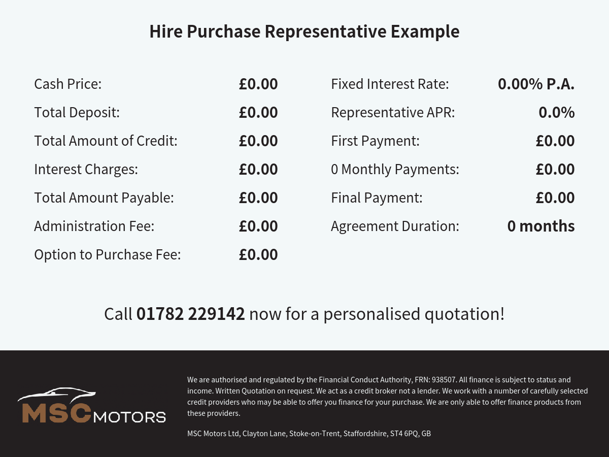 Ford Fiesta 1.0T EcoBoost ST-Line X Hatchback 5dr Petrol Manual Euro 6 (s/s) (140 ps)