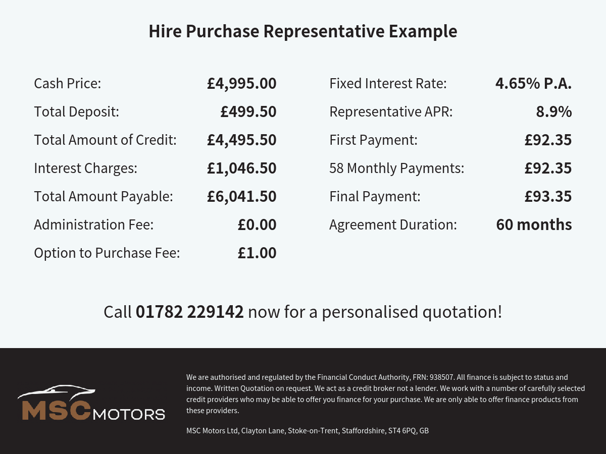 Ford Focus 1.0T EcoBoost Zetec Hatchback 5dr Petrol Manual Euro 6 (s/s) (125 ps)