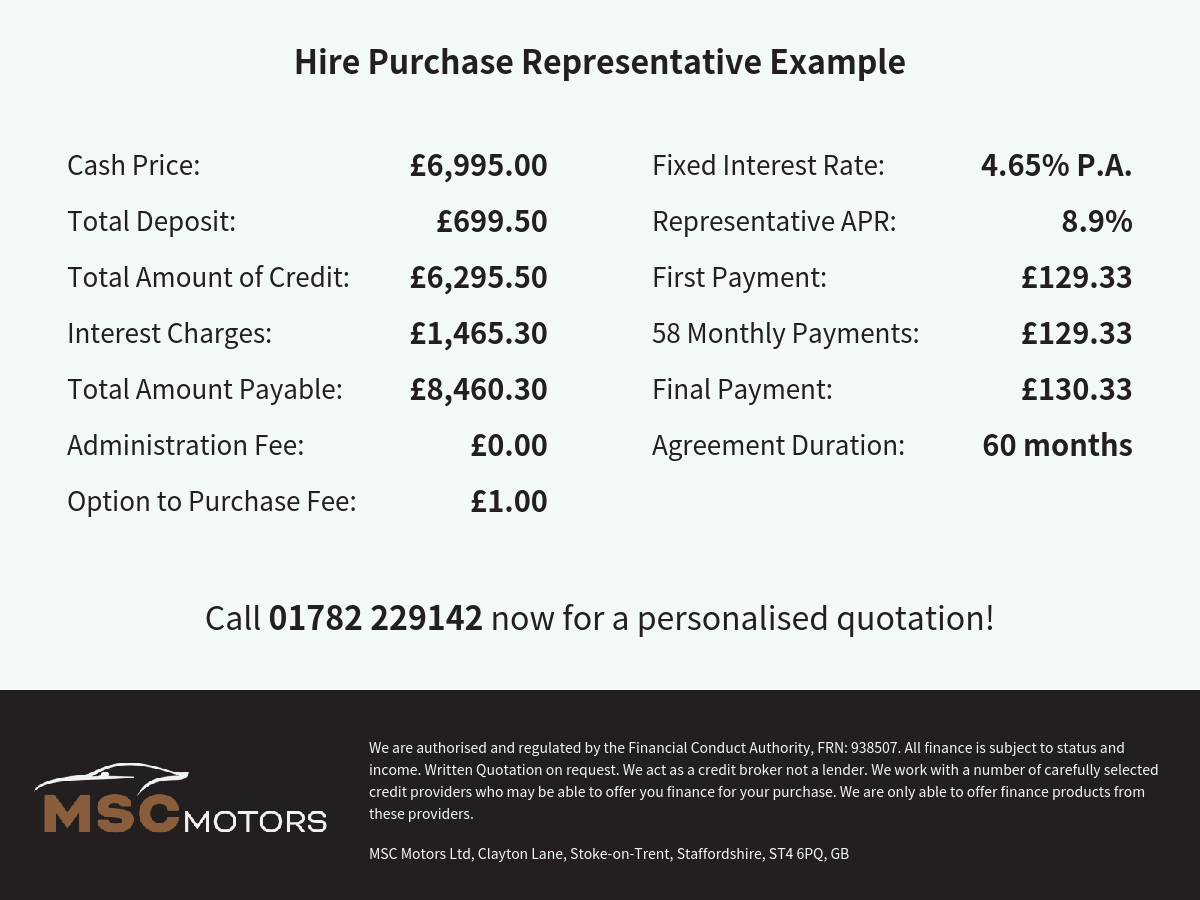 Ford Fiesta 1.0T EcoBoost GPF Active B&O Play Hatchback 5dr Petrol Manual Euro 6 (s/s) (100 ps)