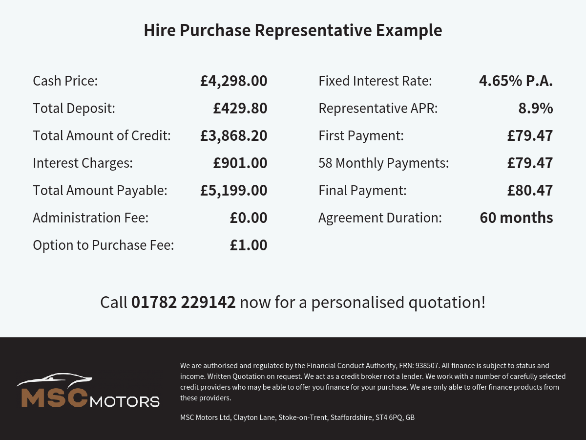 Ford Fiesta 1.0T EcoBoost Titanium Hatchback 3dr Petrol Manual Euro 5 (s/s) (100 ps)