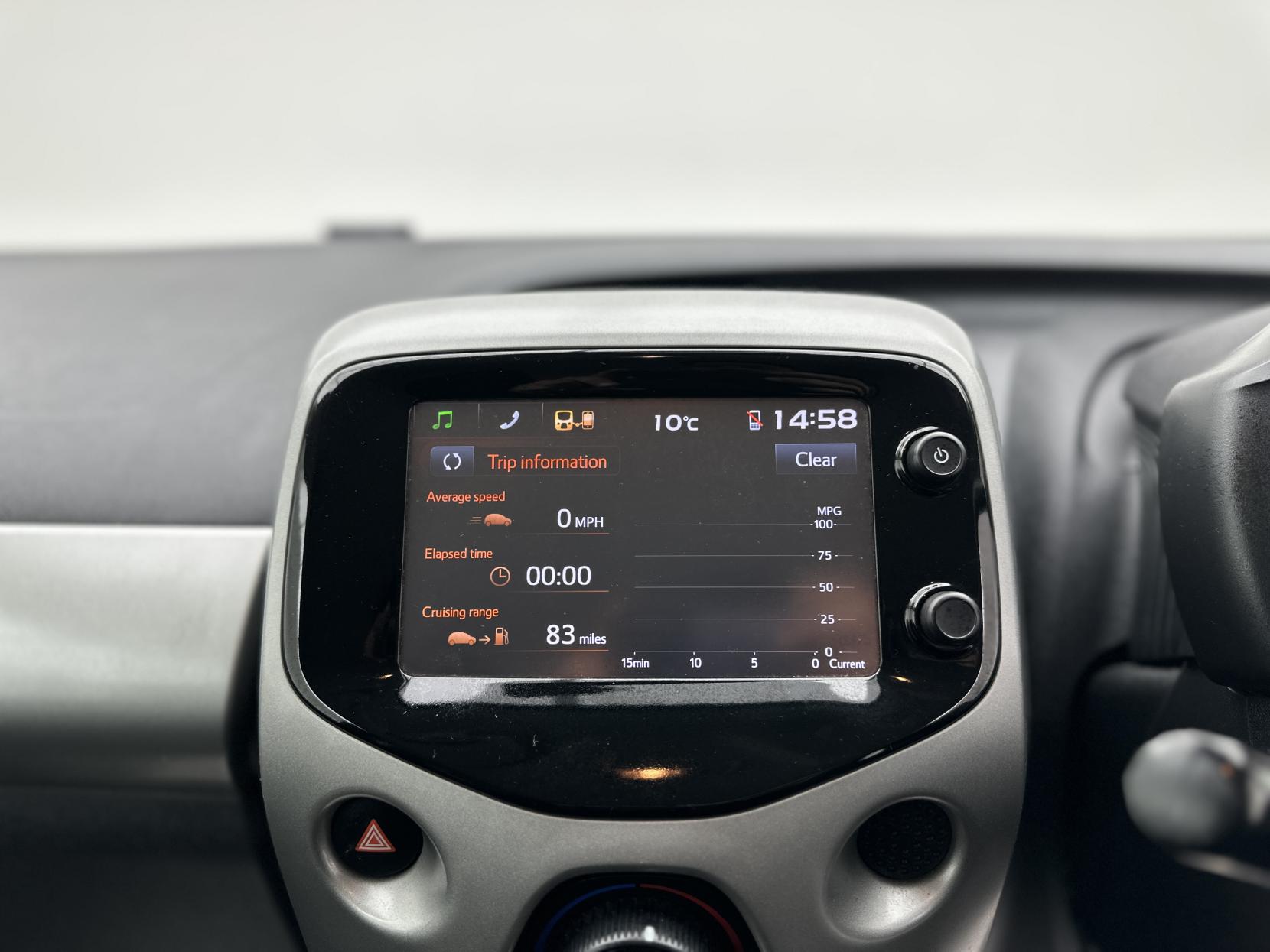 Peugeot 108 1.0 Active Hatchback 5dr Petrol Manual Euro 6 (68 ps)